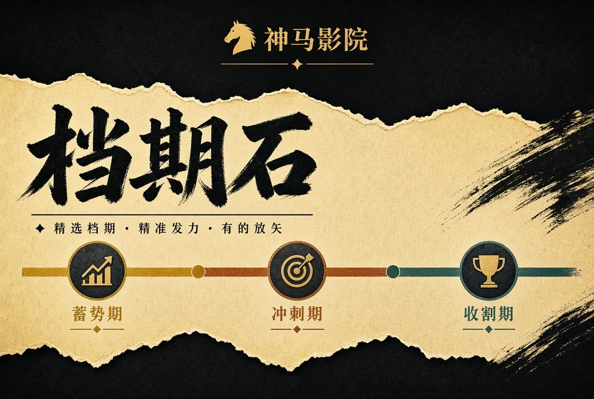 档期石栏目视觉